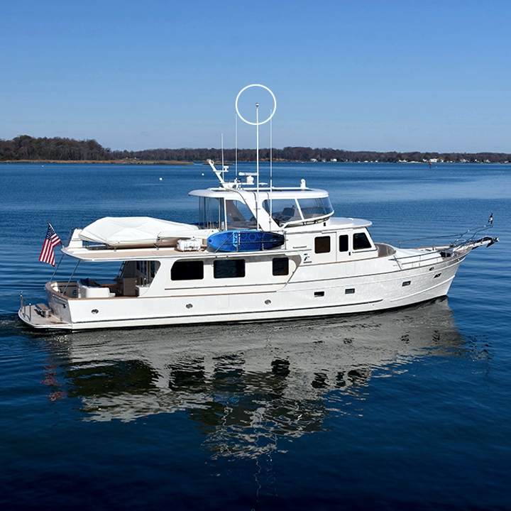 Dinnteco America Project